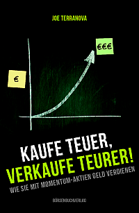 Kaufe teuer, verkaufe teurer!