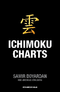 Ichimoku Charts